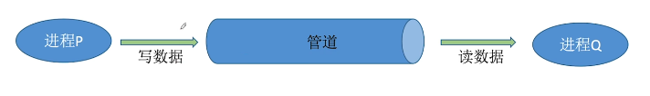 Pasted image 20260622201729.png